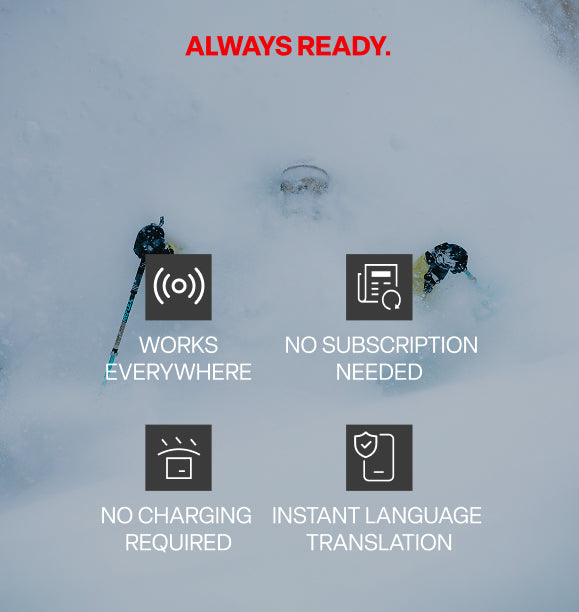 KOPILOT.ID Digital Emergency ID